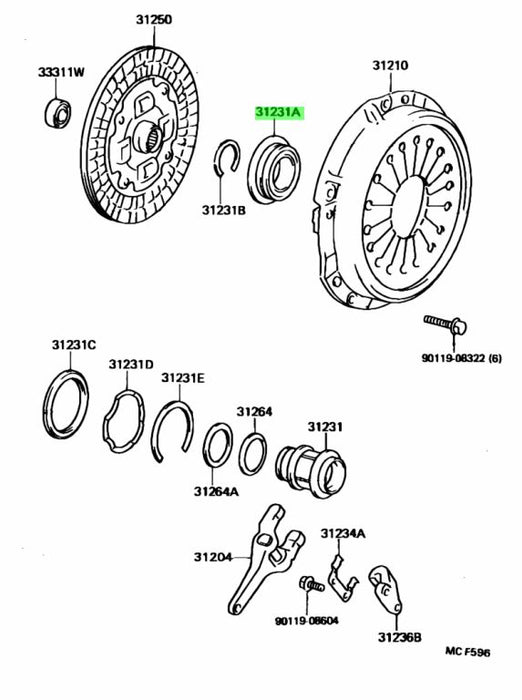 Release Bearing Jzx100 R154